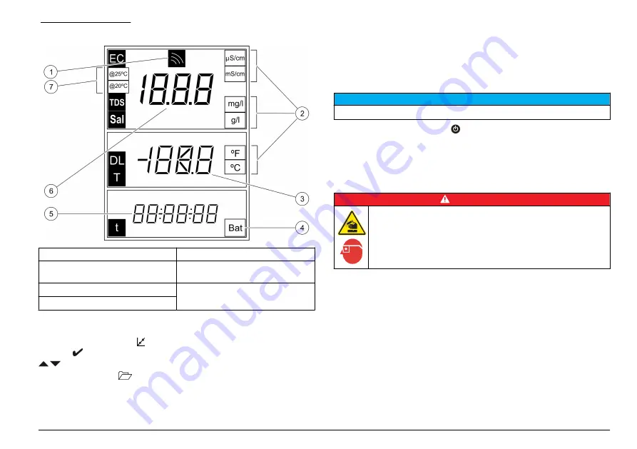 Hach sensION+ EC5 DL User Manual Download Page 65