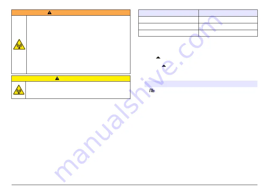 Hach sensION+ EC5 DL User Manual Download Page 66