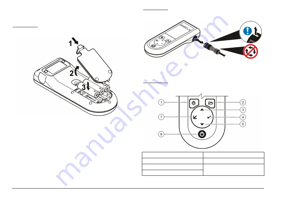 Hach sensION+ EC5 DL User Manual Download Page 80