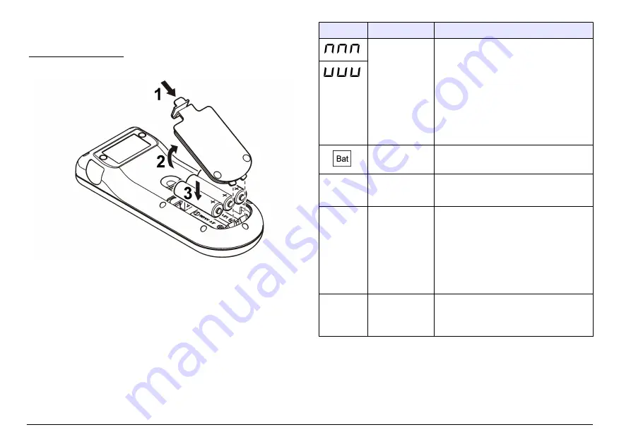 Hach sensION+ EC5 DL User Manual Download Page 106