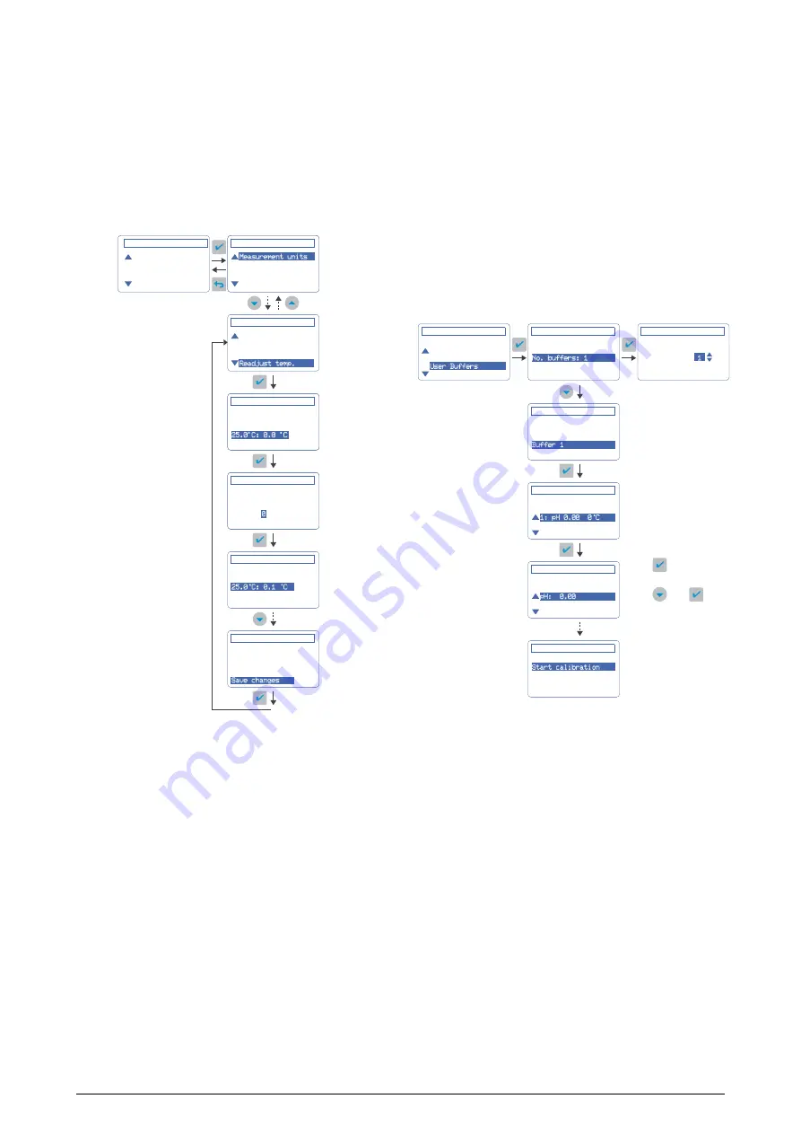 Hach sensION MM340 Manual Download Page 19