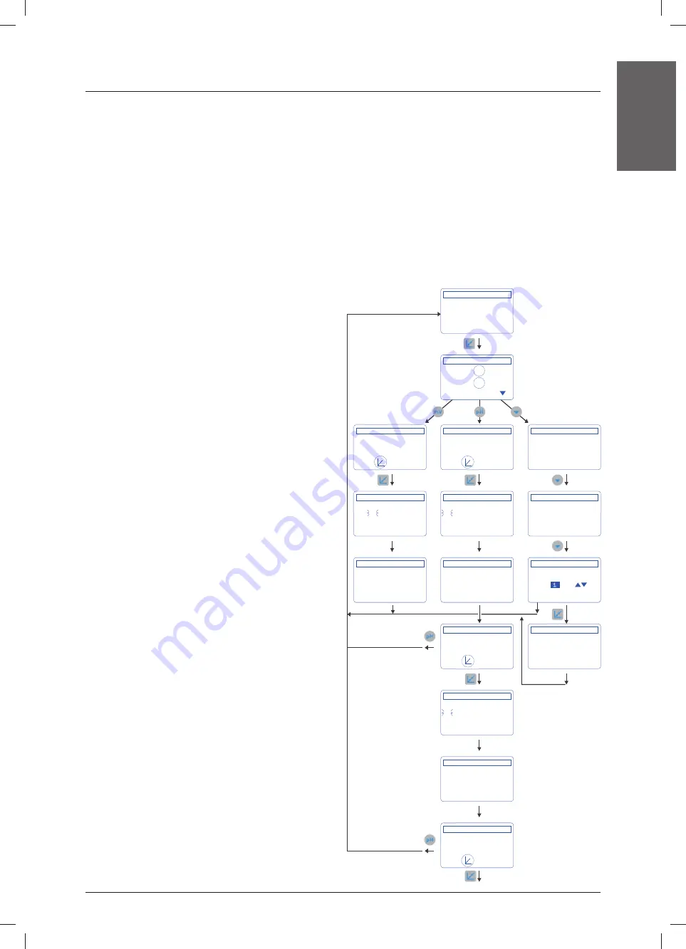 Hach sensION+ pH3 Manual Download Page 11