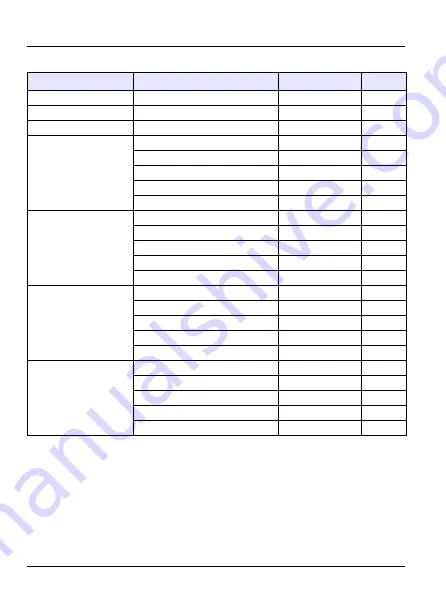 Hach si792 T User Manual Download Page 56