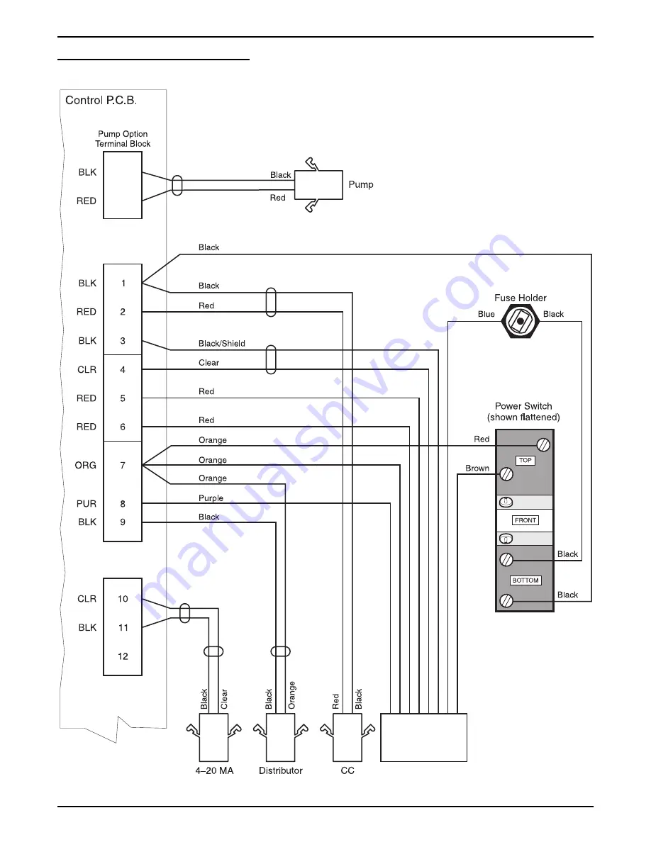 Hach Sigma 1600 Instrument Manual Download Page 17