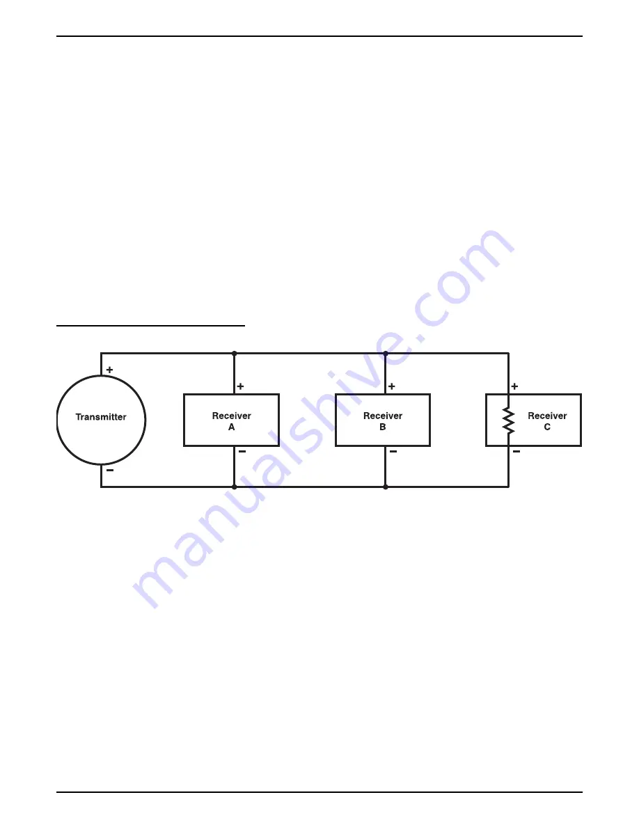 Hach Sigma 1600 Instrument Manual Download Page 18