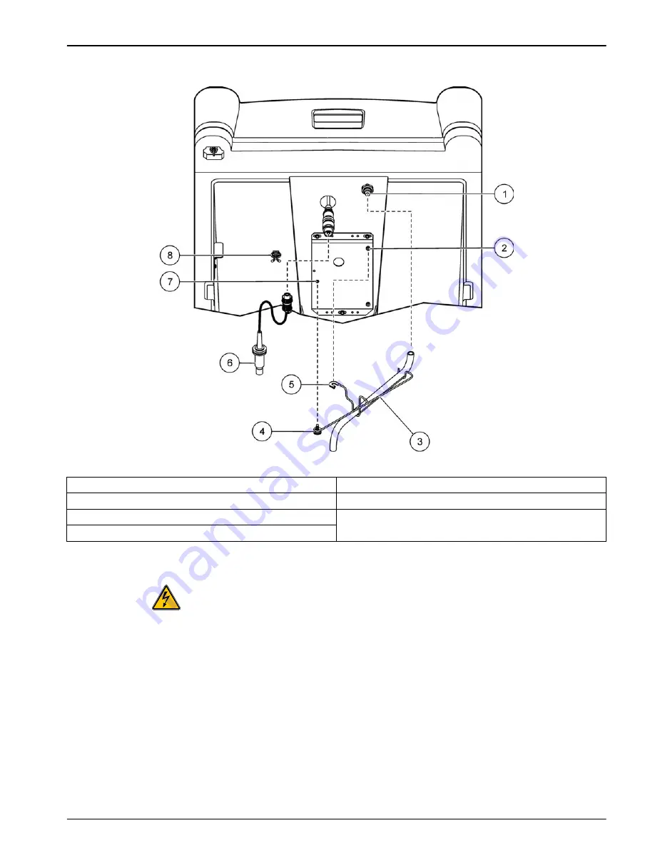 Hach Sigma 900 MAX User Manual Download Page 41