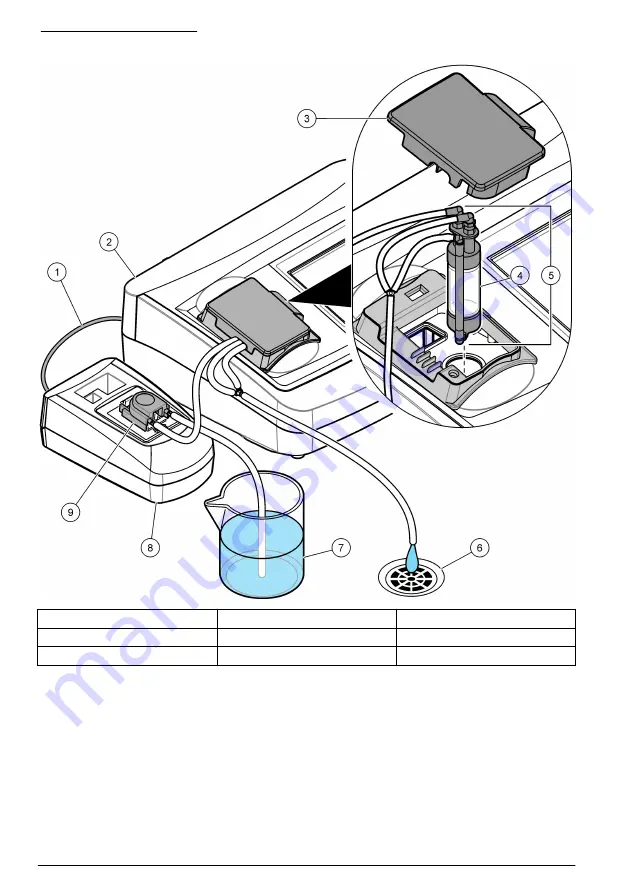 Hach SIP 10 kit User Instructions Download Page 6