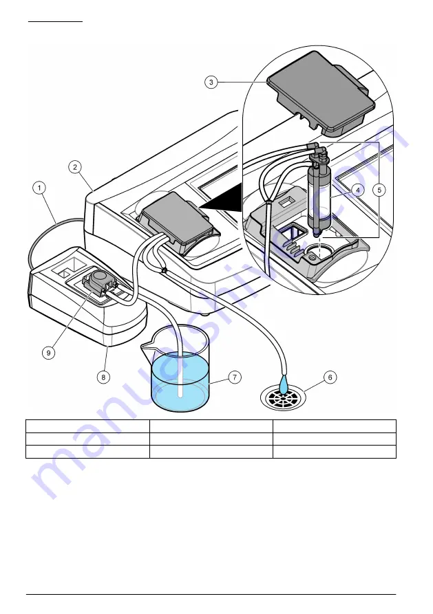 Hach SIP 10 kit User Instructions Download Page 62