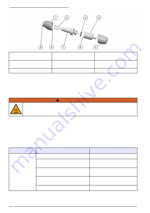 Hach TenSette plus Basic User Manual Download Page 30