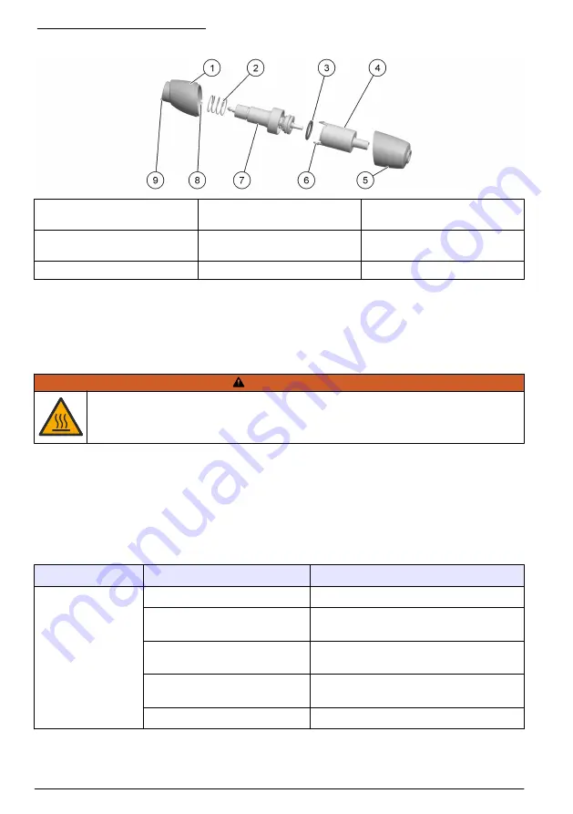 Hach TenSette plus Basic User Manual Download Page 98