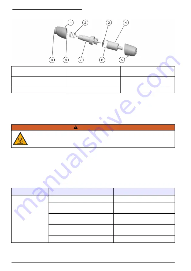 Hach TenSette plus Basic User Manual Download Page 138