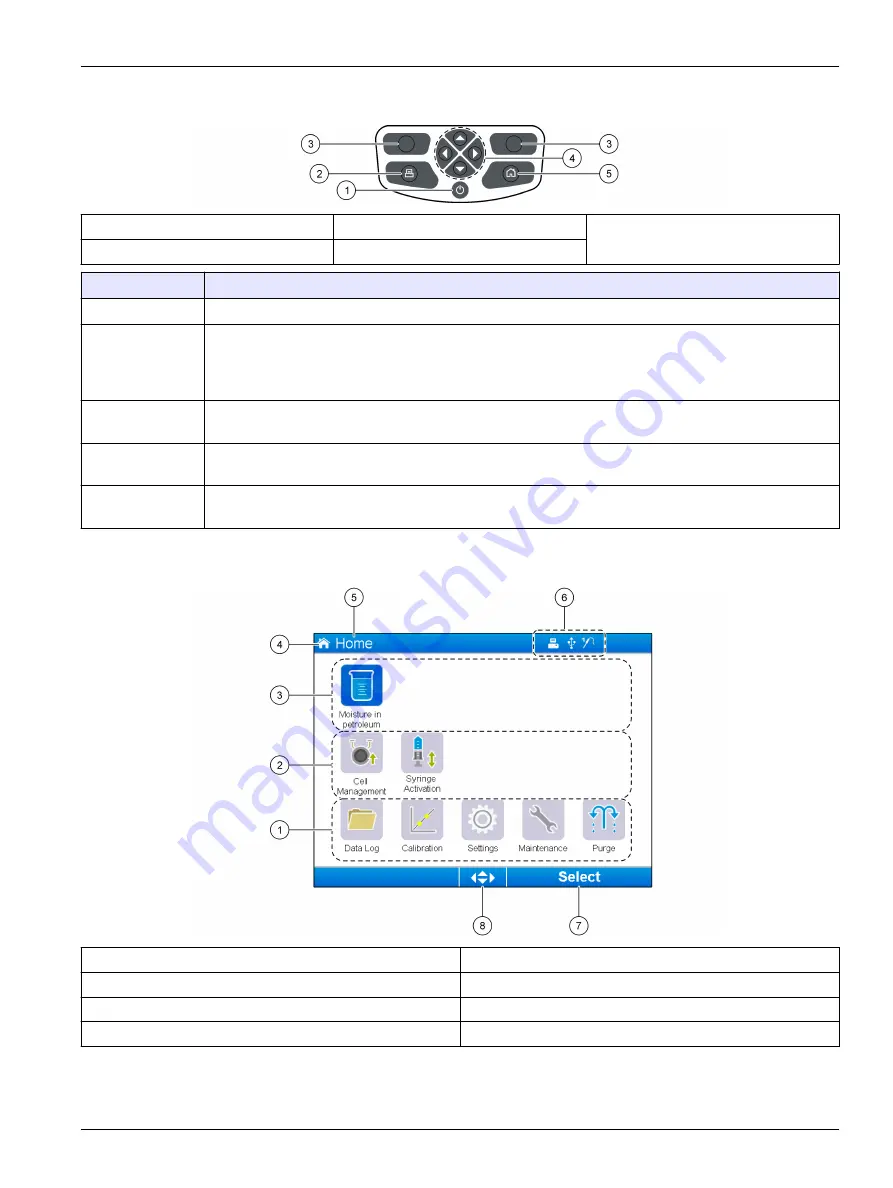 Hach TitraLab KF1000 Series User Manual Download Page 23