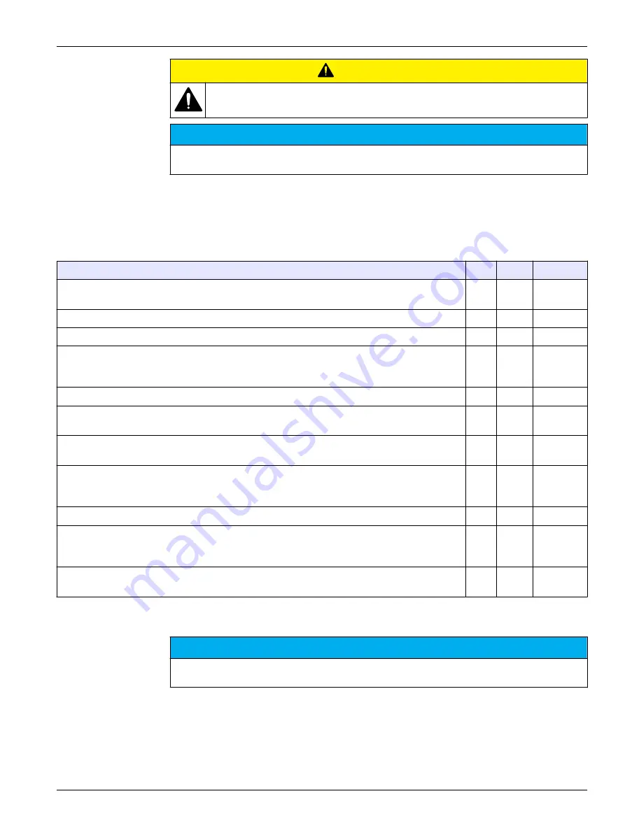 Hach TitraLab KF1000 Series User Manual Download Page 41