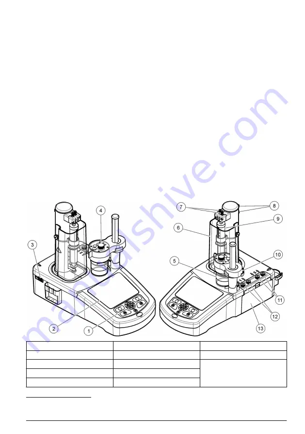 Hach TitraLab KF1121 Basic User Manual Download Page 5