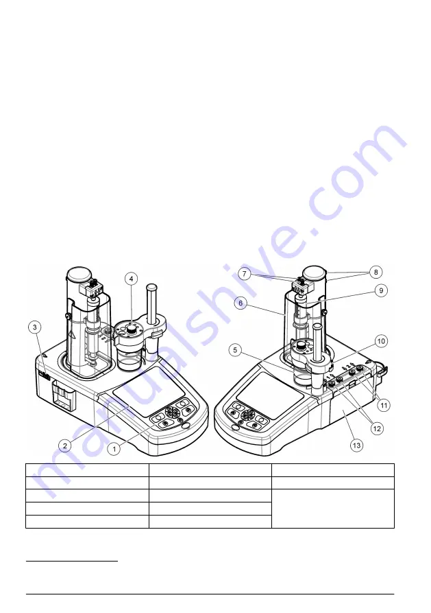 Hach TitraLab KF1121 Basic User Manual Download Page 286