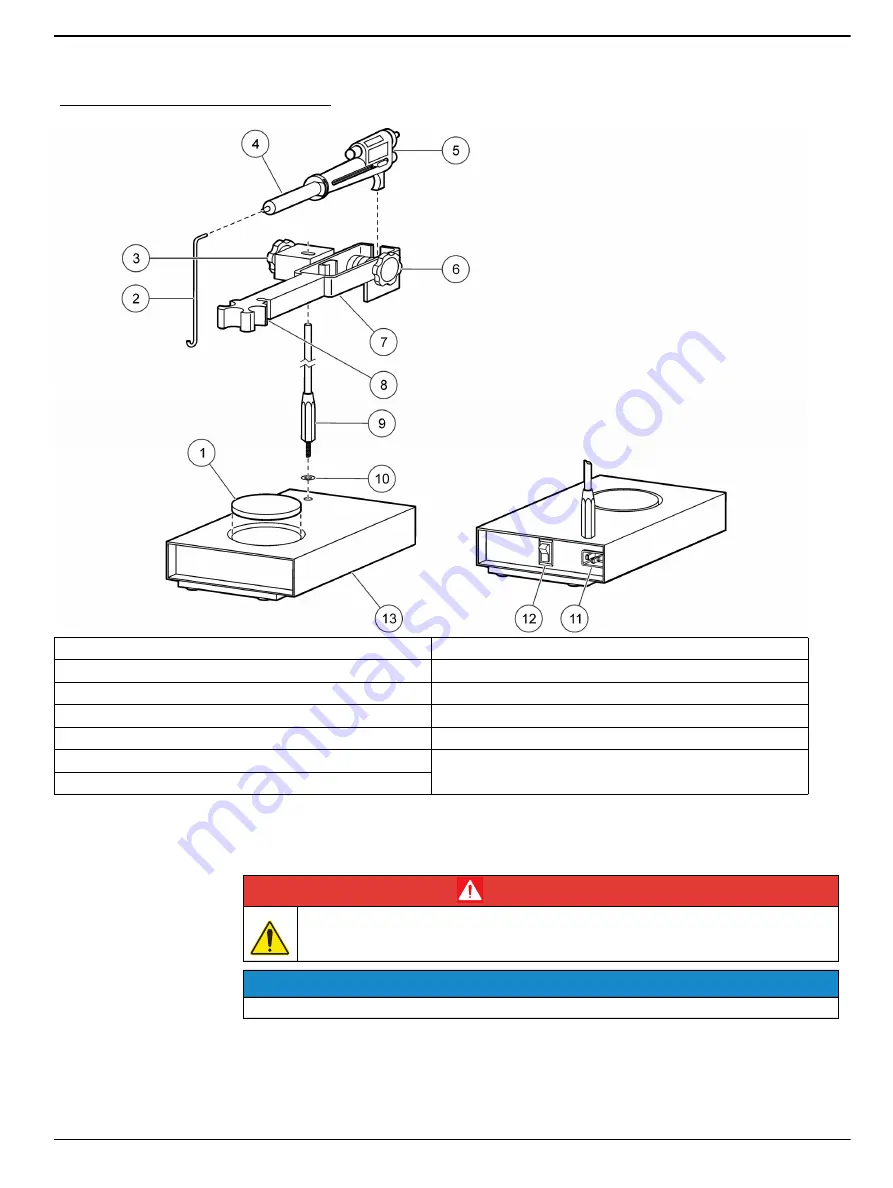 Hach TitraStir 19400-00 User Instructions Download Page 3