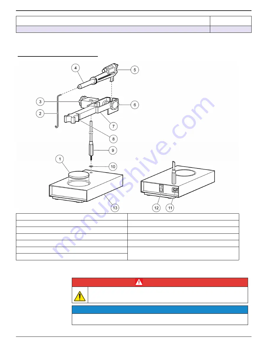 Hach TitraStir 19400-00 User Instructions Download Page 7