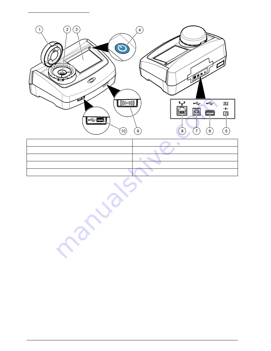 Hach TU5200 User Manual Download Page 10