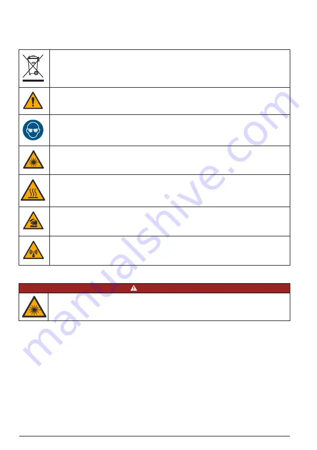 Hach TU5400 sc Basic User Manual Download Page 34