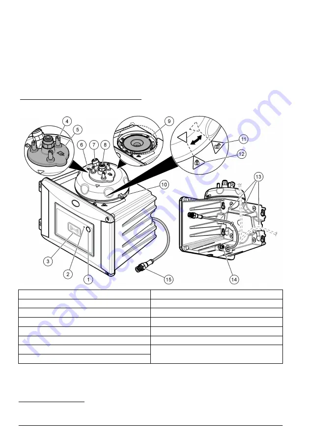 Hach TU5400 sc Basic User Manual Download Page 68