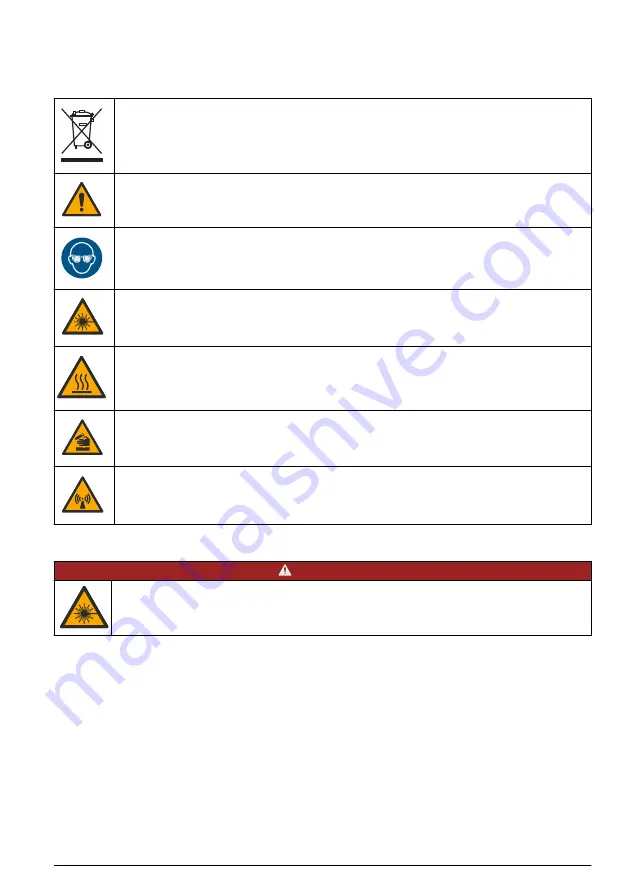 Hach TU5400 sc Basic User Manual Download Page 95