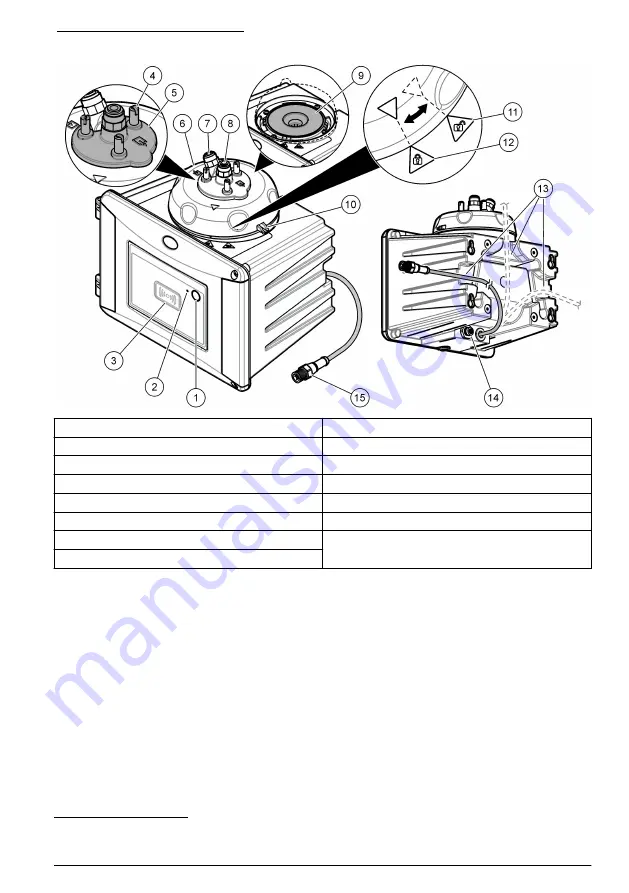 Hach TU5400 sc Basic User Manual Download Page 99