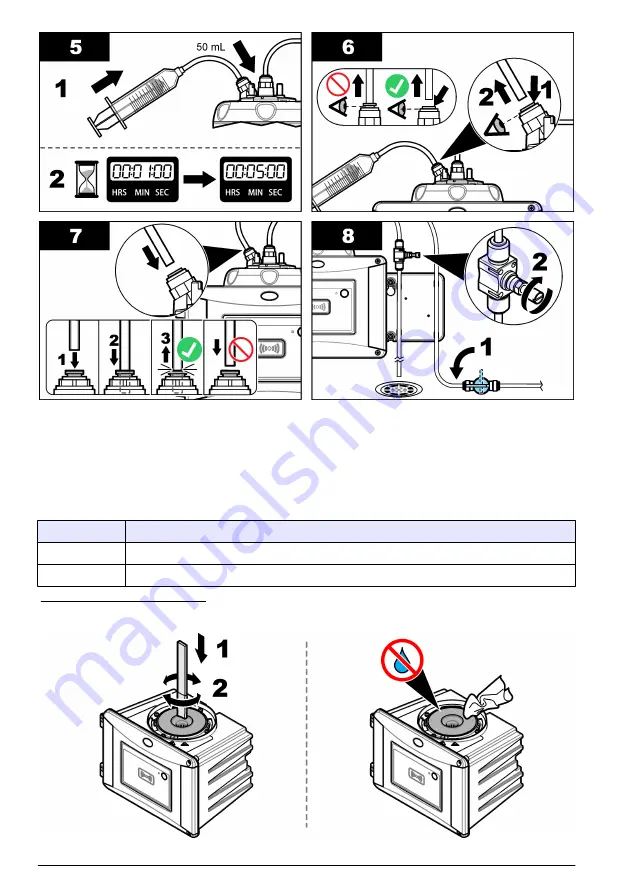 Hach TU5400 sc Basic User Manual Download Page 116