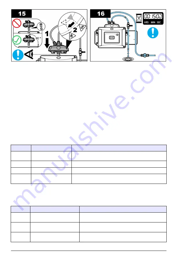 Hach TU5400 sc Basic User Manual Download Page 176