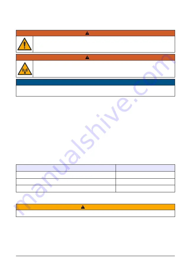 Hach TU5400 sc Basic User Manual Download Page 183