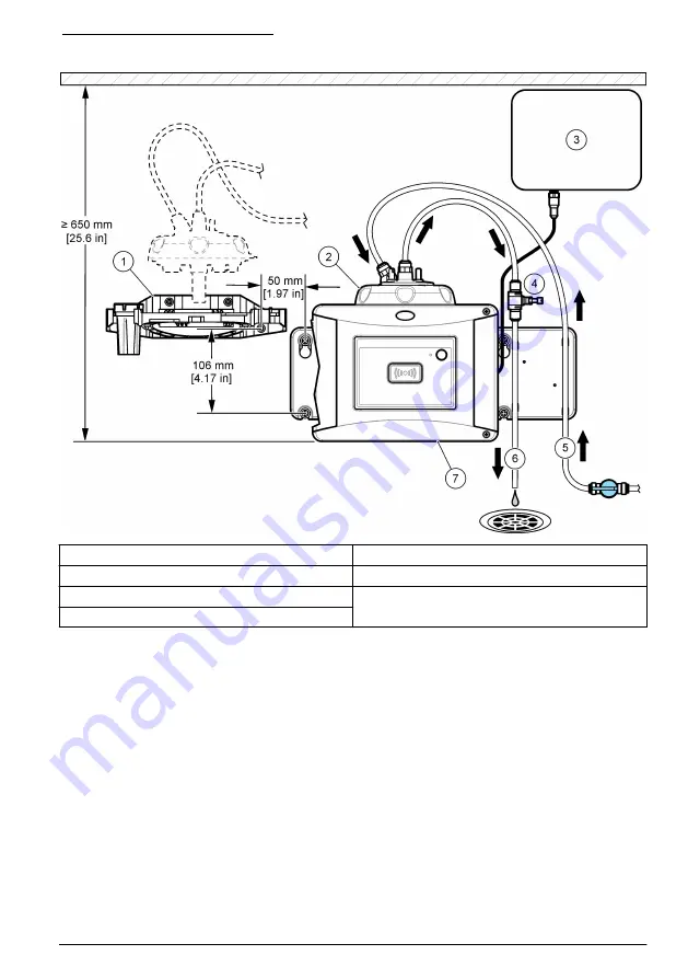 Hach TU5400 sc Basic User Manual Download Page 187