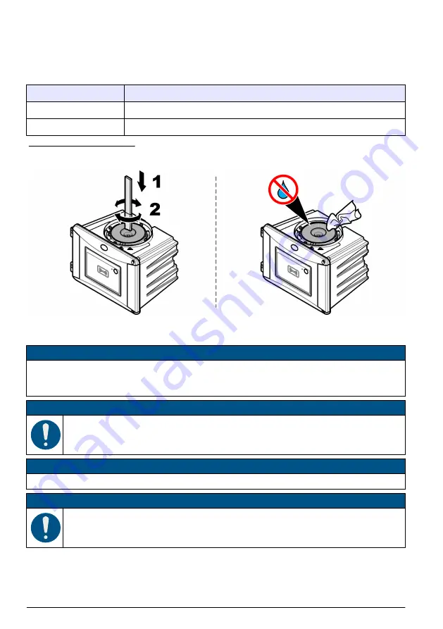 Hach TU5400 sc Basic User Manual Download Page 202