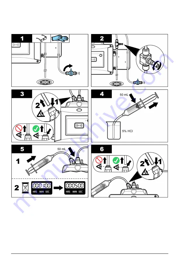 Hach TU5400 sc Basic User Manual Download Page 230