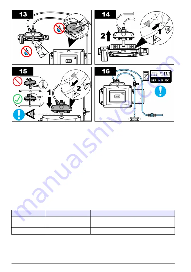 Hach TU5400 sc Basic User Manual Download Page 234