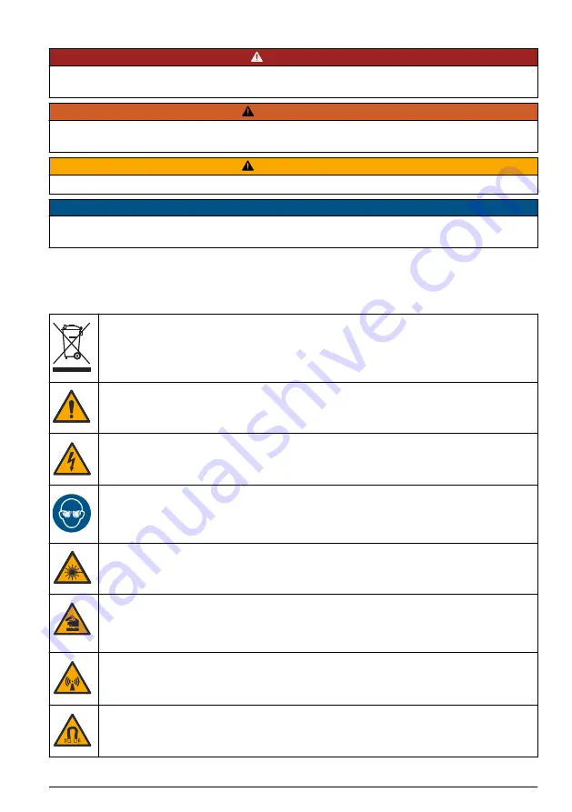 Hach TU5400 User Instructions Download Page 21