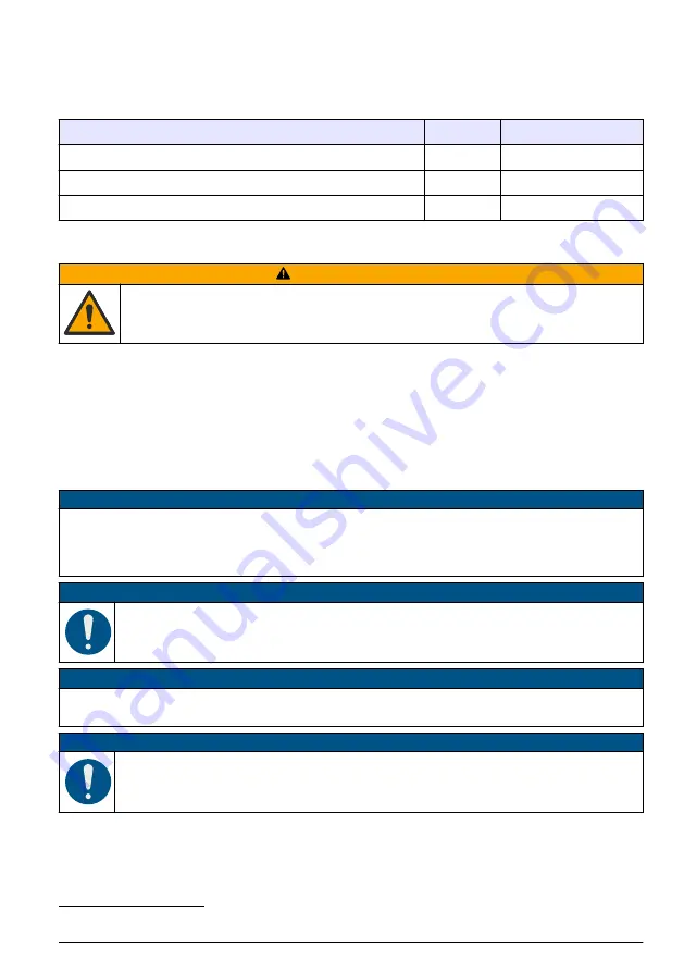 Hach TU5400 User Instructions Download Page 49