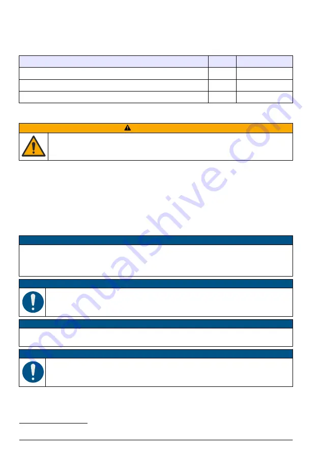 Hach TU5400 User Instructions Download Page 66