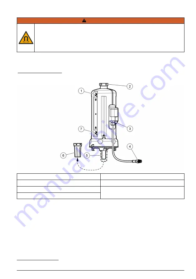 Hach TU5400 User Instructions Download Page 141