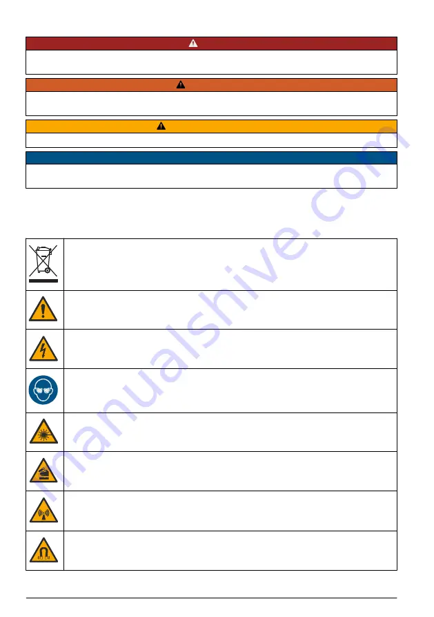 Hach TU5400 User Instructions Download Page 174