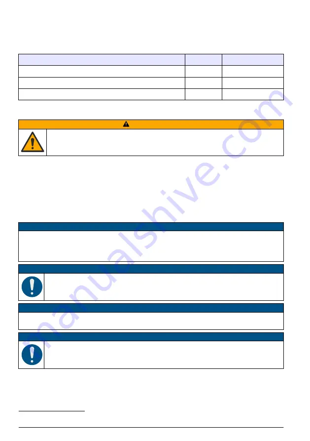 Hach TU5400 User Instructions Download Page 340