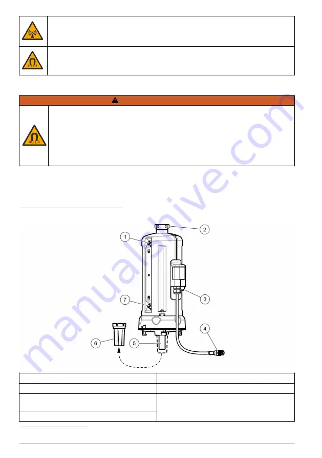 Hach TU5400 User Instructions Download Page 364