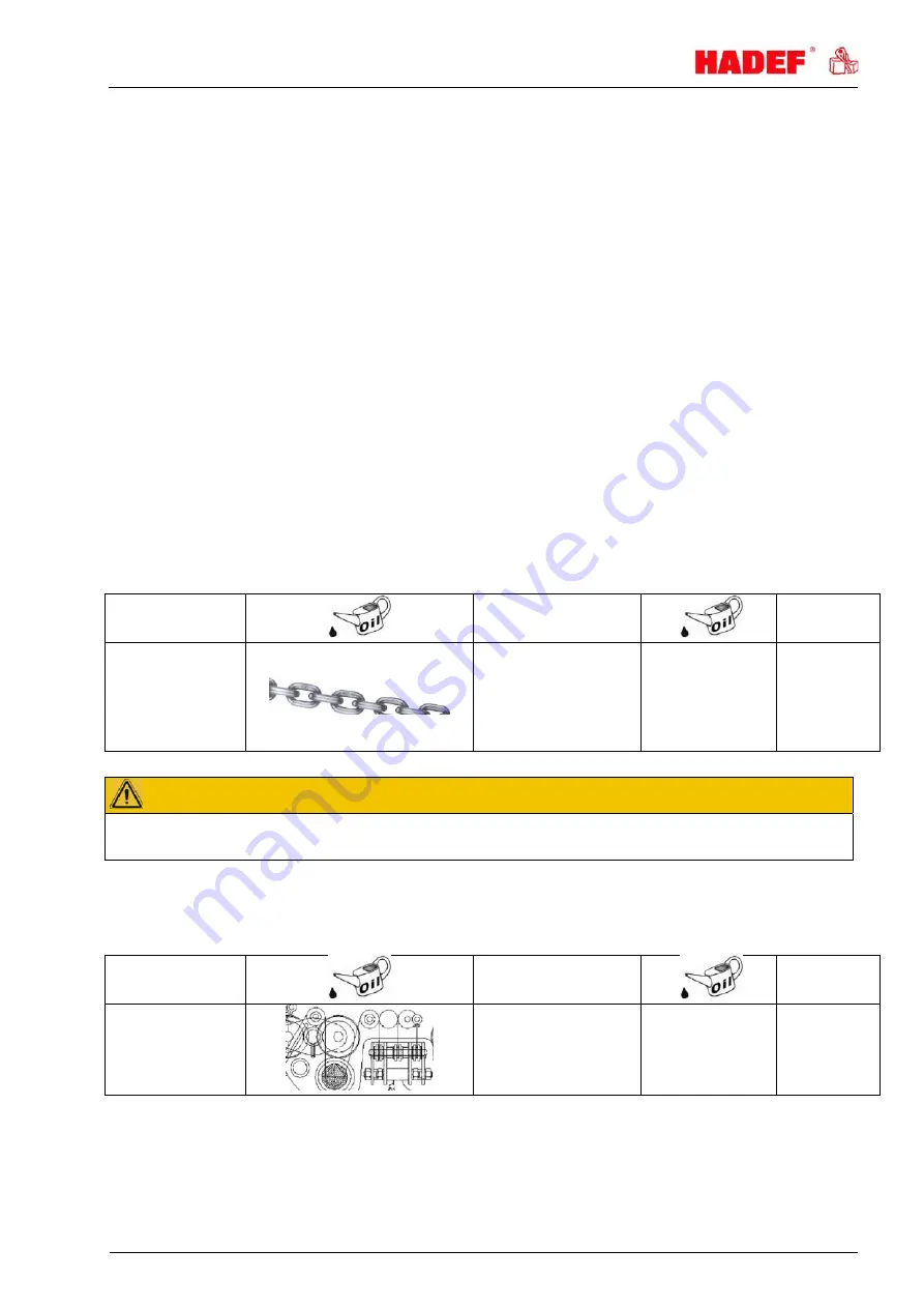 HADEF 27/12 HR Installation, Operating And Maintenance Instructions Download Page 21