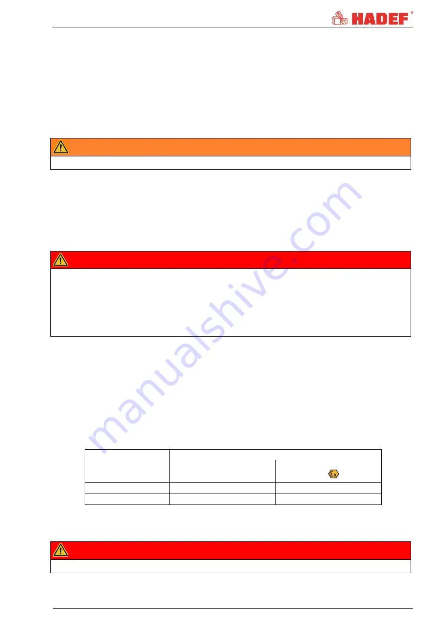 HADEF 62/05 S Installation, Operating And Maintenance Instructions For The Installer And The User Download Page 5