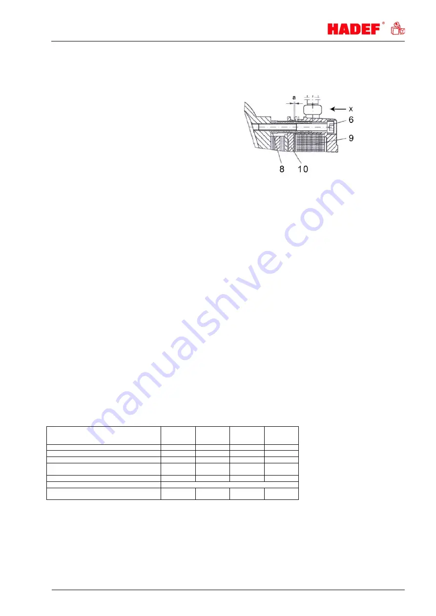 HADEF EEE Installation, Operating And Maintenance Instructions Download Page 15