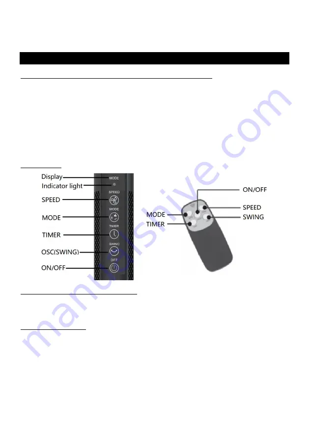 HAEGER SF-16R.013A User Instructions Download Page 20