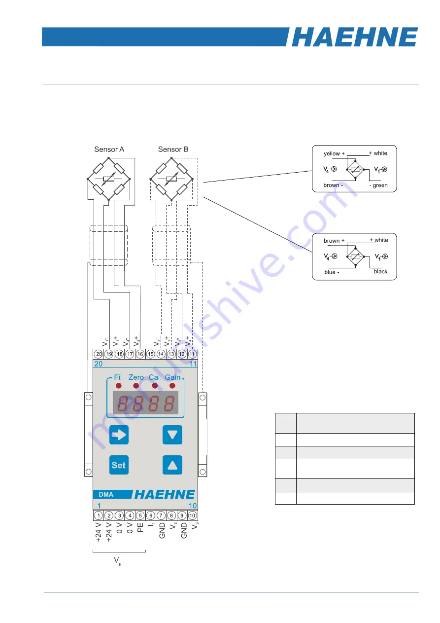 Haehne DMA3 Technical Information Download Page 1