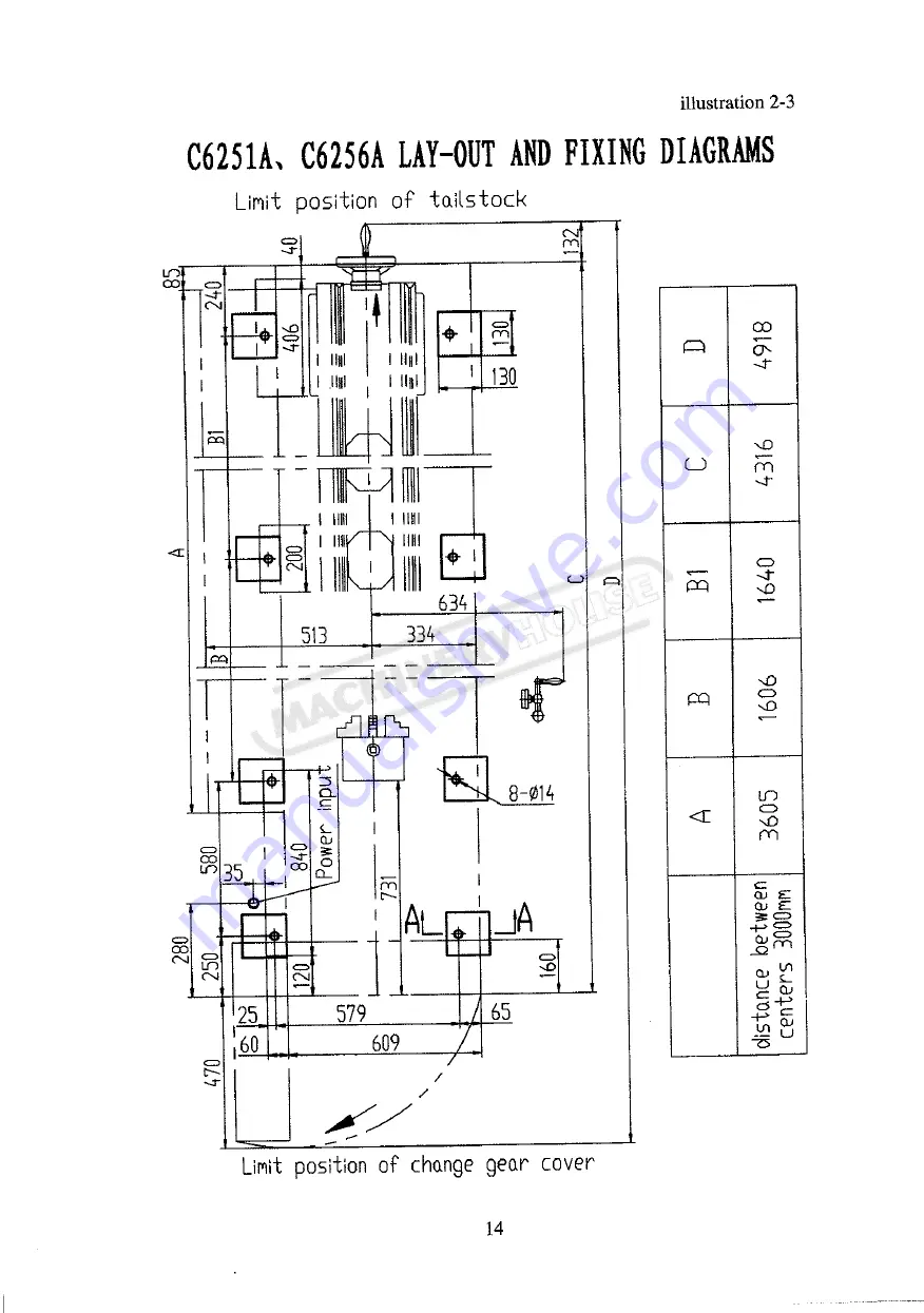 Hafco Metalmaster CL-68A Instruction Manual Download Page 13