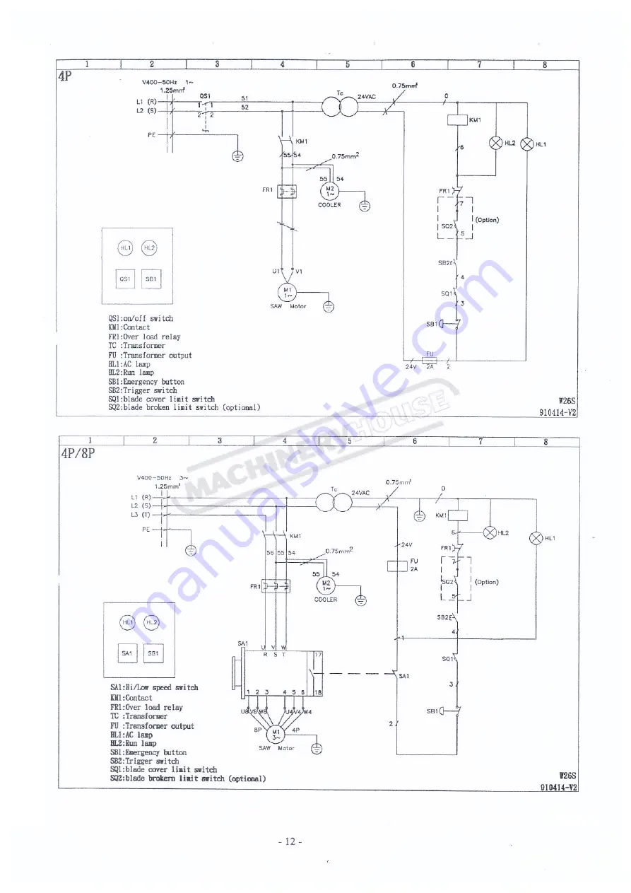 Hafco Metalmaster EB-260S Скачать руководство пользователя страница 12