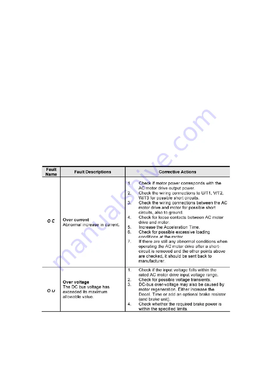 Hafco Metalmaster S829 Instruction & Parts Manual Download Page 12