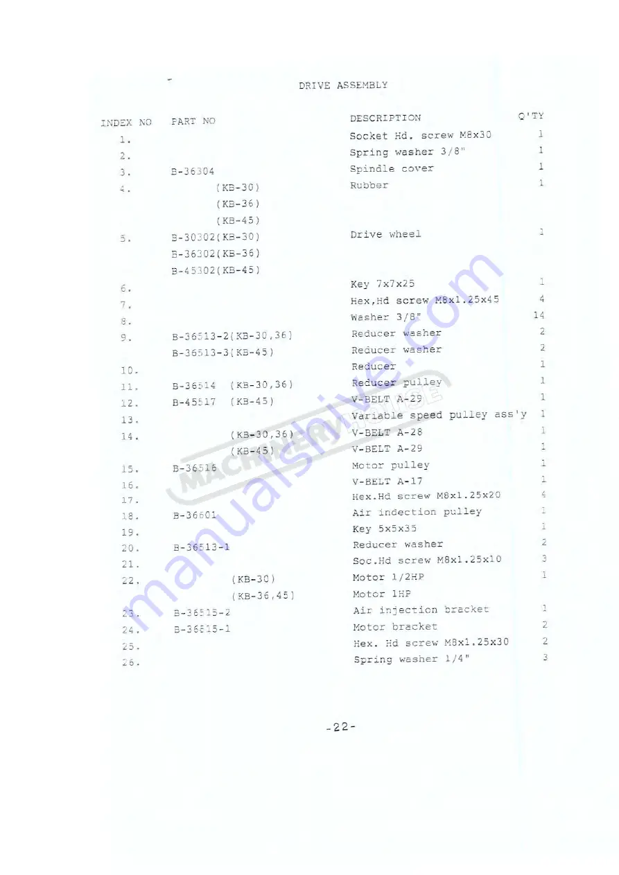 Hafco Metalmaster VB-300 Instruction Manual Download Page 26