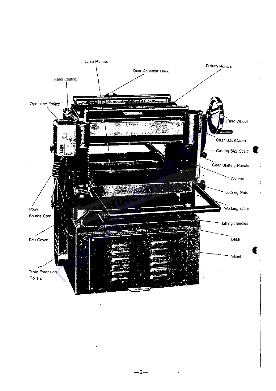 Hafco Woodmaster T-20 Instruction Manual Download Page 3